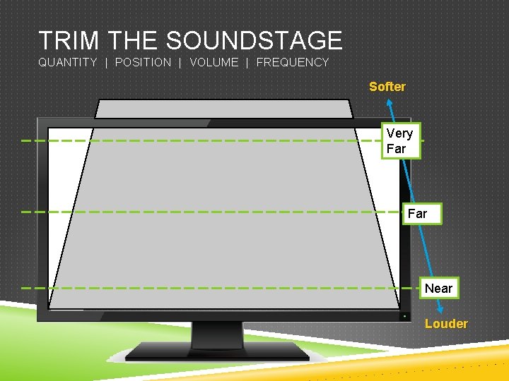 TRIM THE SOUNDSTAGE QUANTITY | POSITION | VOLUME | FREQUENCY Softer Very Far Near