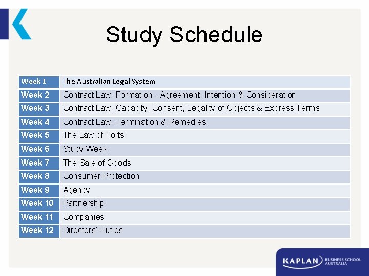 Study Schedule Week 1 The Australian Legal System Week 2 Contract Law: Formation -