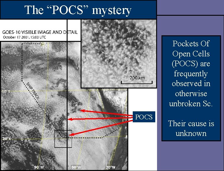 The “POCS” mystery Pockets Of Open Cells (POCS) are frequently observed in otherwise unbroken