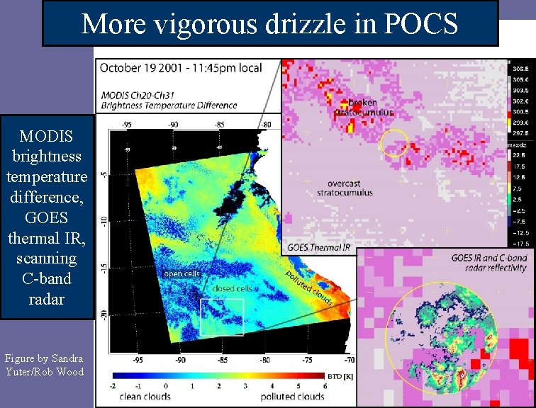 More vigorous drizzle in POCS MODIS brightness temperature difference, GOES thermal IR, scanning C-band