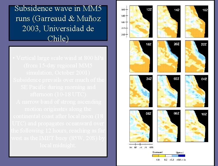 Subsidence wave in MM 5 runs (Garreaud & Muñoz 2003, Universidad de Chile) •