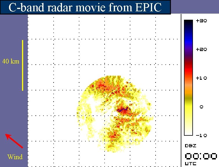 C-band radar movie from EPIC 40 km Wind 