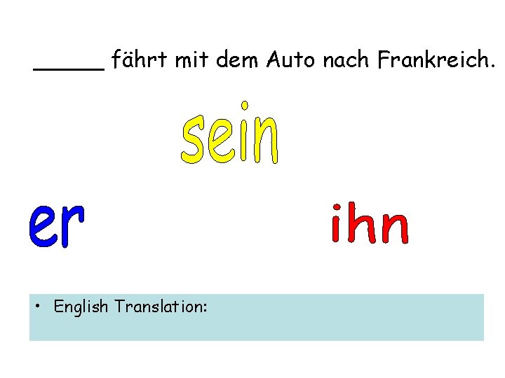 _____ fährt mit dem Auto nach Frankreich. • English Translation: 