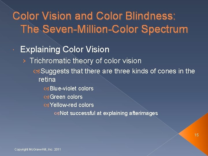 Color Vision and Color Blindness: The Seven-Million-Color Spectrum Explaining Color Vision › Trichromatic theory