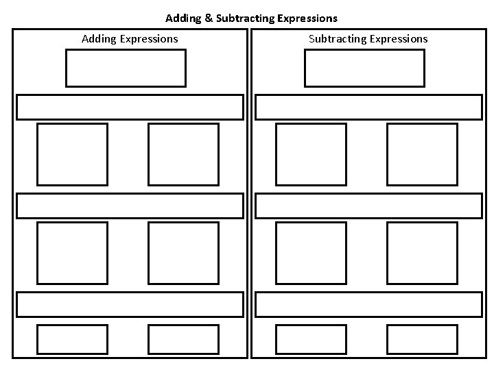 Adding & Subtracting Expressions Adding Expressions Subtracting Expressions 