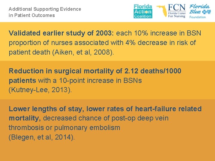 Additional Supporting Evidence in Patient Outcomes Validated earlier study of 2003: each 10% increase