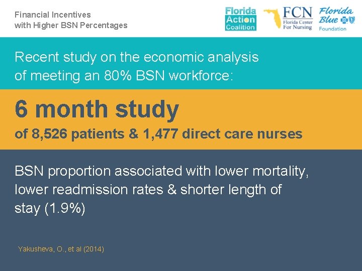 Financial Incentives with Higher BSN Percentages Recent study on the economic analysis of meeting