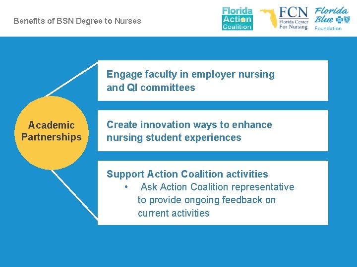 Benefits of BSN Degree to Nurses Engage faculty in employer nursing and QI committees