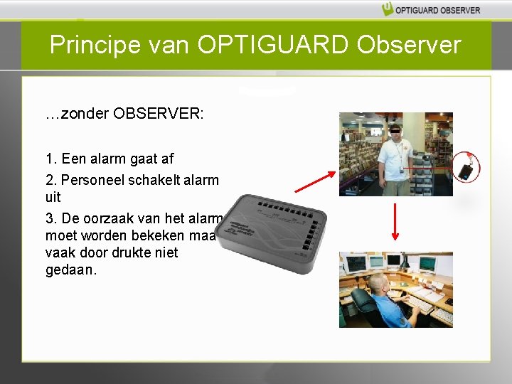 Principe van OPTIGUARD Observer …zonder OBSERVER: 1. Een alarm gaat af 2. Personeel schakelt
