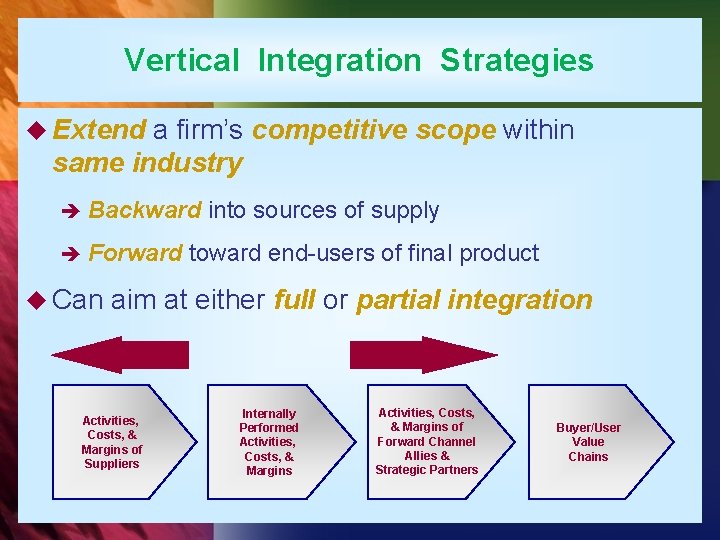 Vertical Integration Strategies u Extend a firm’s competitive scope within same industry è Backward