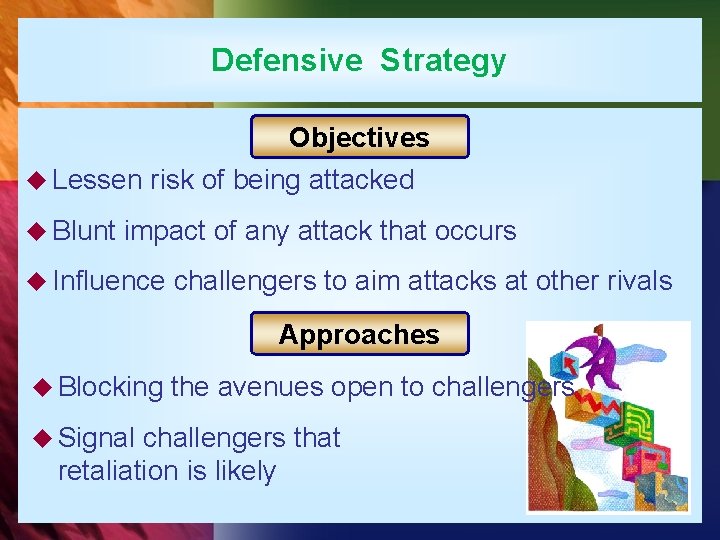 Defensive Strategy Objectives u Lessen u Blunt risk of being attacked impact of any