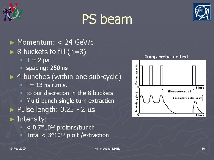 PS beam Momentum: < 24 Ge. V/c ► 8 buckets to fill (h=8) ►