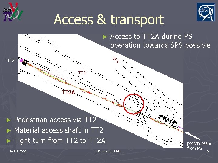 Access & transport ► Access to TT 2 A during PS operation towards SPS