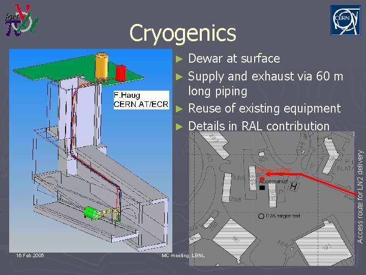 Cryogenics Dewar at surface ► Supply and exhaust via 60 m long piping ►