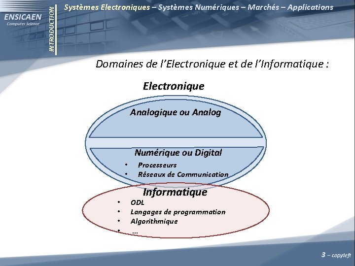 INTRODUCTION Systèmes Electroniques – Systèmes Numériques – Marchés – Applications Domaines de l’Electronique et