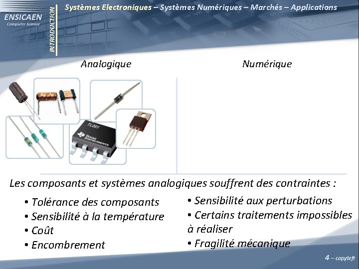 INTRODUCTION Systèmes Electroniques – Systèmes Numériques – Marchés – Applications Analogique Numérique Les composants