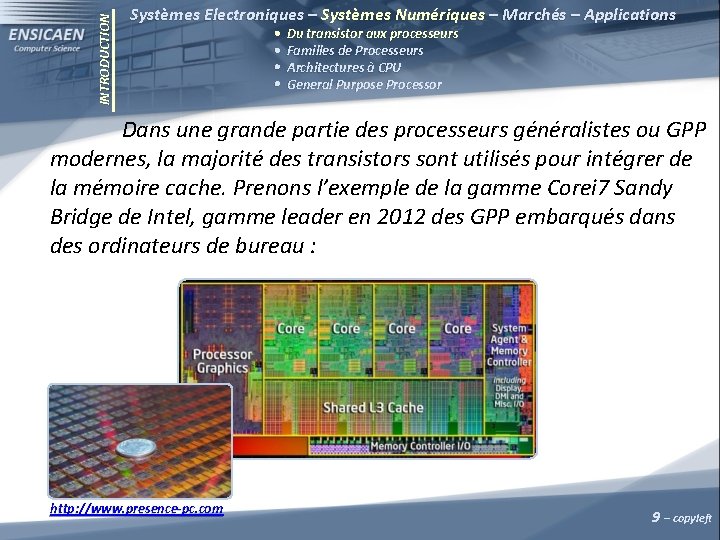 INTRODUCTION Systèmes Electroniques – Systèmes Numériques – Marchés – Applications Du transistor aux processeurs