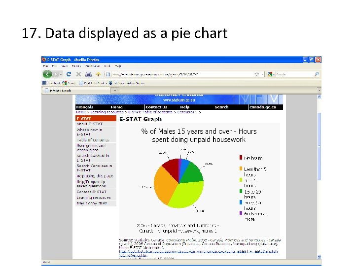 17. Data displayed as a pie chart 