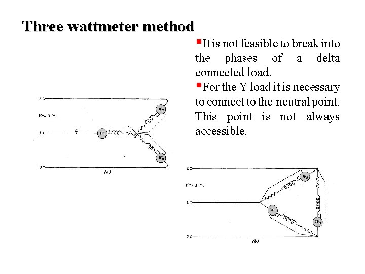 Three wattmeter method §It is not feasible to break into the phases of a