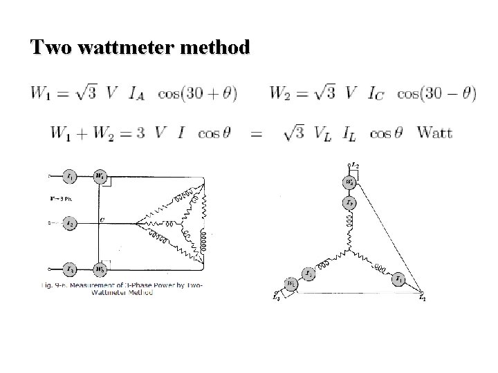 Two wattmeter method 