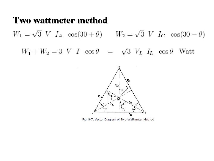 Two wattmeter method 