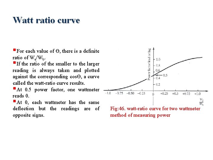 Watt ratio curve §For each value of ϴ, there is a definite ratio of