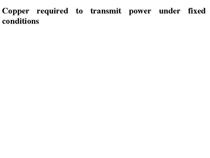 Copper required to transmit power under fixed conditions 