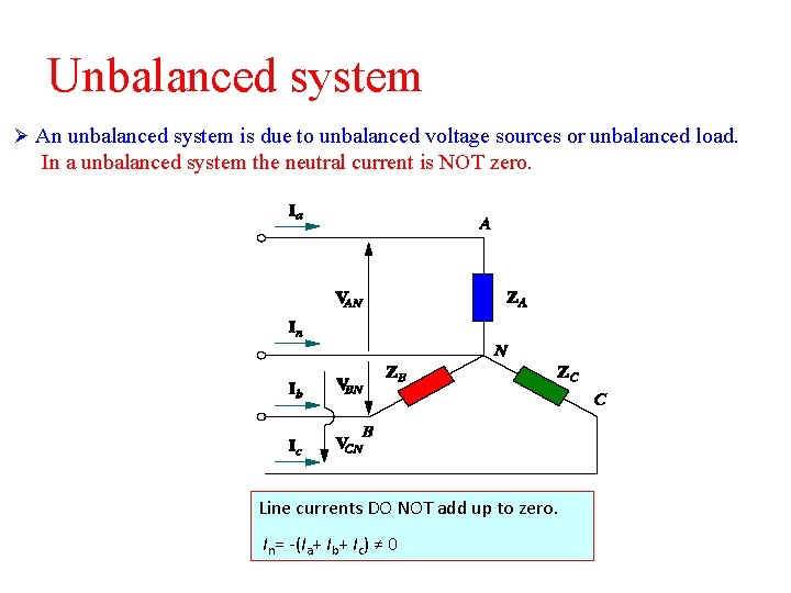 Unbalanced system Ø An unbalanced system is due to unbalanced voltage sources or unbalanced