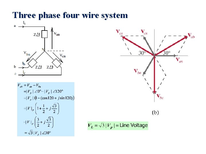 Three phase four wire system 