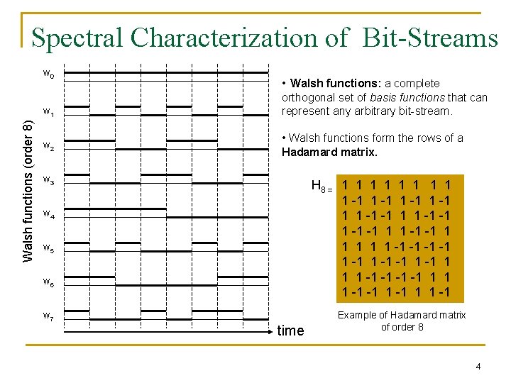 Spectral Characterization of Bit-Streams w 0 Walsh functions (order 8) w 1 w 2