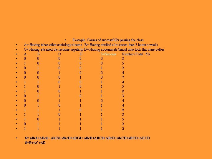  • • • • • • Example: Causes of successfully passing the class