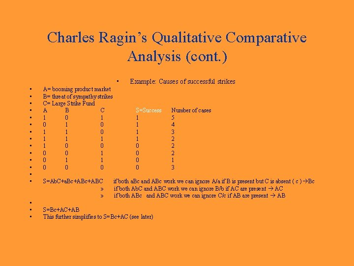 Charles Ragin’s Qualitative Comparative Analysis (cont. ) • • • • • A= booming