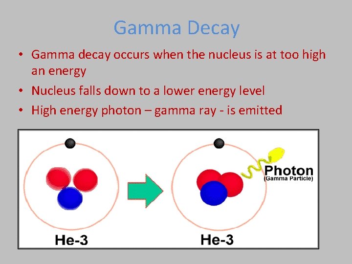 Gamma Decay • Gamma decay occurs when the nucleus is at too high an