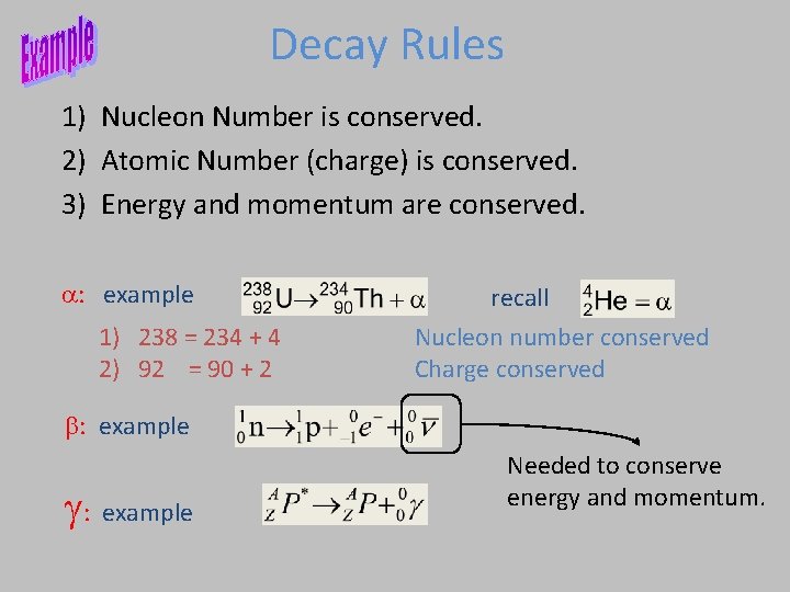 Decay Rules 1) Nucleon Number is conserved. 2) Atomic Number (charge) is conserved. 3)