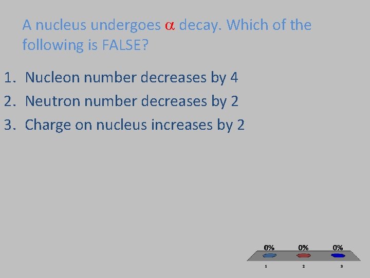 A nucleus undergoes decay. Which of the following is FALSE? 1. Nucleon number decreases