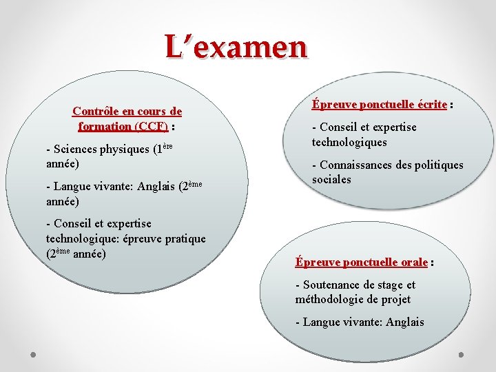 L’examen Contrôle en cours de formation (CCF) : - Sciences physiques (1ère année) -