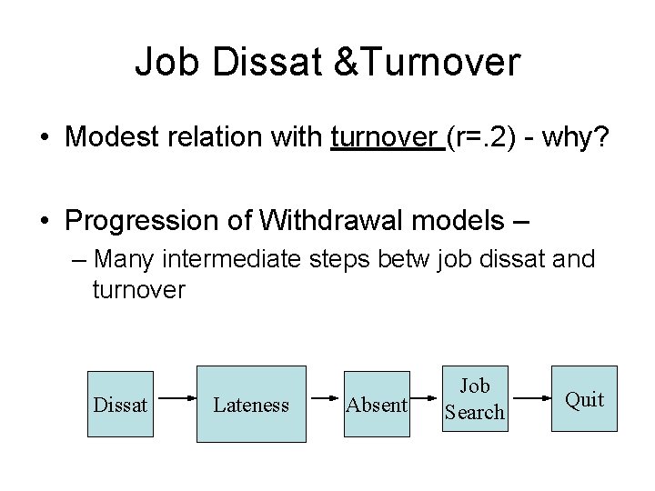 Job Dissat &Turnover • Modest relation with turnover (r=. 2) - why? • Progression