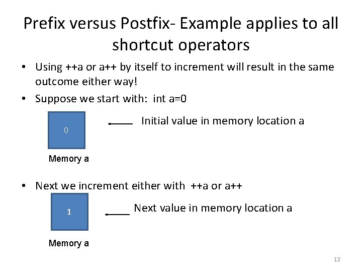 Prefix versus Postfix- Example applies to all shortcut operators • Using ++a or a++