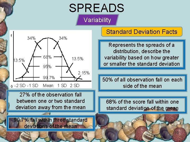 SPREADS Variability Standard Deviation Facts 34% 13. 5% 34% 68% 13. 5% 95% Represents