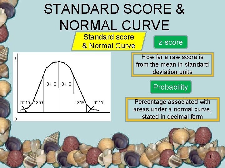 STANDARD SCORE & NORMAL CURVE Standard score & Normal Curve z-score How far a
