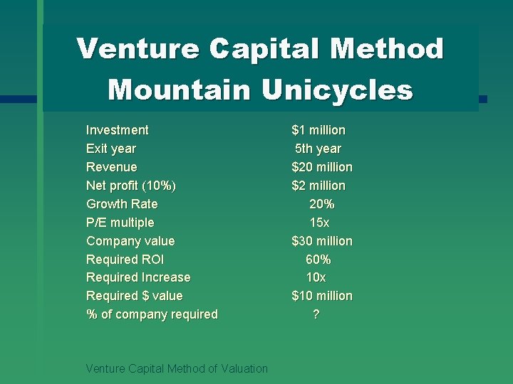 Venture Capital Method Mountain Unicycles Investment Exit year Revenue Net profit (10%) Growth Rate