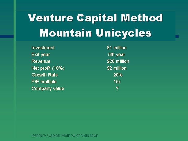 Venture Capital Method Mountain Unicycles Investment Exit year Revenue Net profit (10%) Growth Rate