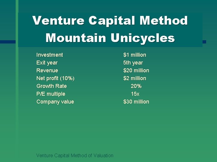 Venture Capital Method Mountain Unicycles Investment Exit year Revenue Net profit (10%) Growth Rate