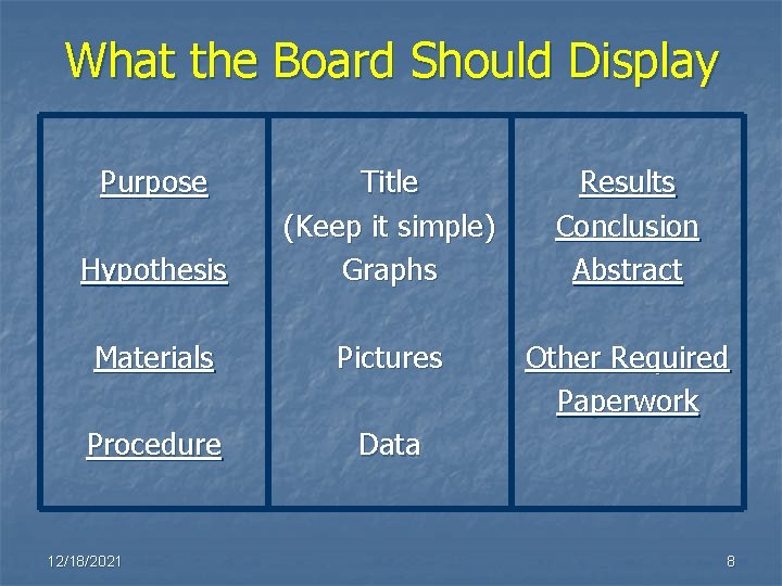What the Board Should Display Purpose Hypothesis Title (Keep it simple) Graphs Results Conclusion What the Board Should Display Purpose Hypothesis Title (Keep it simple) Graphs Results Conclusion