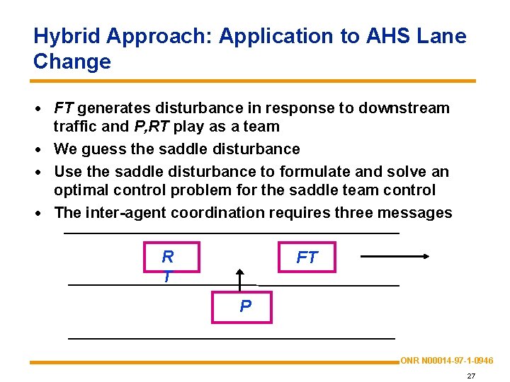 Hybrid Approach: Application to AHS Lane Change · FT generates disturbance in response to