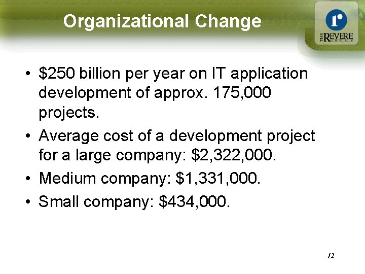 Organizational Change • $250 billion per year on IT application development of approx. 175,