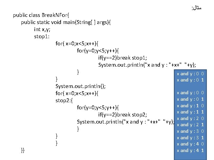 : ﻣﺜﺎﻝ public class Break. NFor{ public static void main(String[ ] args){ int x,