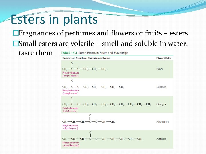 Esters in plants �Fragnances of perfumes and flowers or fruits – esters �Small esters