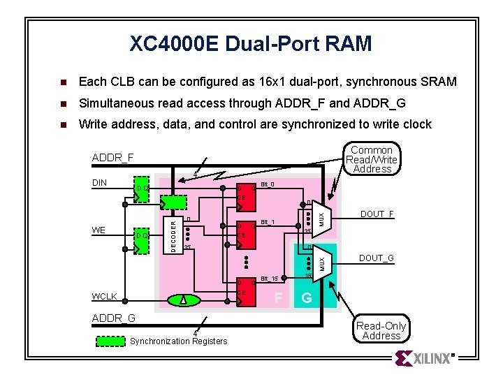 XC 4000 E Dual-Port RAM n Each CLB can be configured as 16 x XC 4000 E Dual-Port RAM n Each CLB can be configured as 16 x