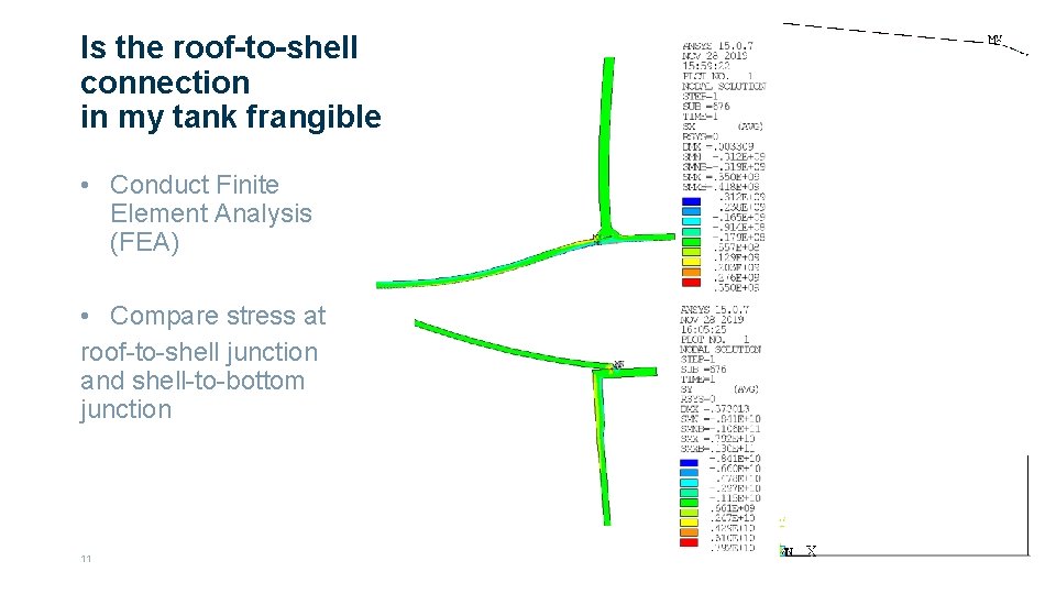 Is the roof-to-shell connection in my tank frangible • Conduct Finite Element Analysis (FEA)